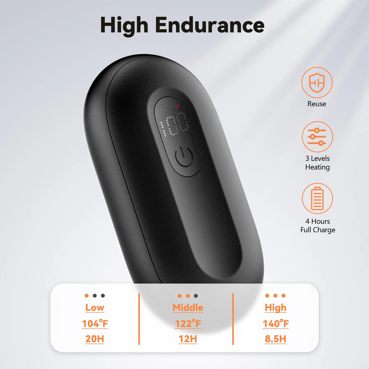 Hand Warmers Rechargeable - 2 Pack Electric Hand Warmers 4000Mah, 8 Hrs Warmth Dual-Sided Heating Max 140℉, Reusable Hand Warmers Pocket Heater for Raynauds, Hunting, Golf, Camping