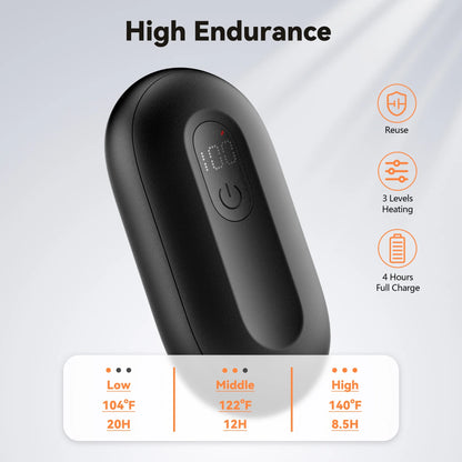 Hand Warmers Rechargeable - 2 Pack Electric Hand Warmers 4000Mah, 8 Hrs Warmth Dual-Sided Heating Max 140℉, Reusable Hand Warmers Pocket Heater for Raynauds, Hunting, Golf, Camping